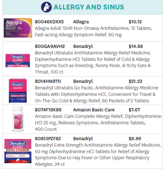 Wellcare OTC Catalog with Pictures 1
